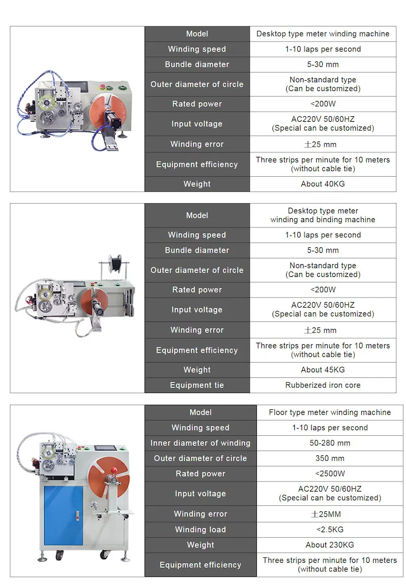  steel wire rope statistical length coiled cut tied Machine, cable Coiling Tying Bundle With Meter Counting, Wire Cutting coil Winding Binding Machine, Cable Rewinding Machine, Fully Automatic Binding Wire Tying Machine, Wire Winding Coil Machine 